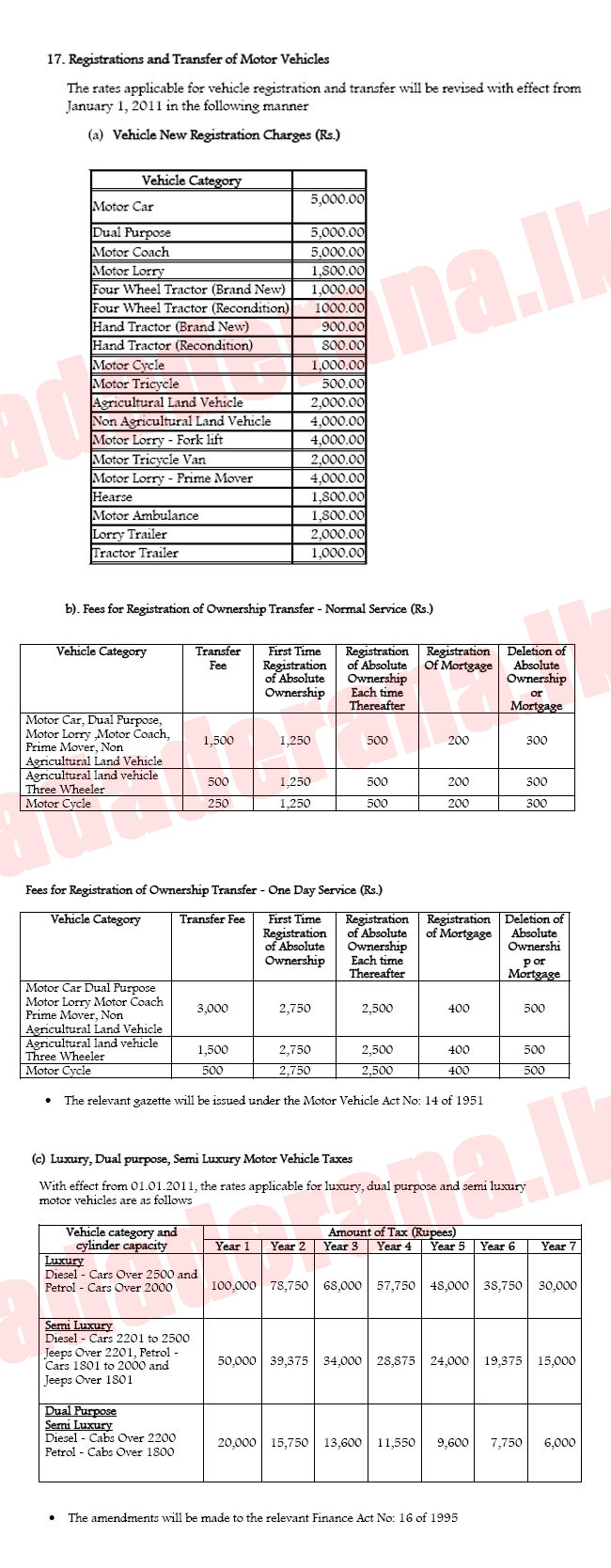 Vehicle Revenue License fee increased by 10%