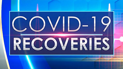 Sri Lanka’s Covid-19 recoveries climb to 2,537
