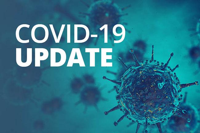 Coronavirus: 657 new cases reported today