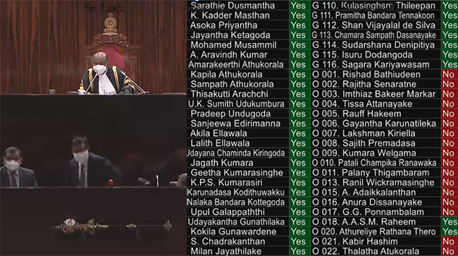 Second Reading of Budget 2022 passed in Parliament