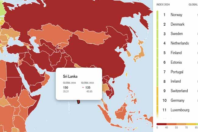 Sri Lanka falls 15 places in 2024 World Press Freedom Index