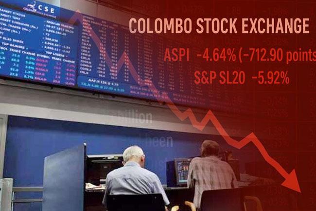 Trump’s tariff shock wipes out Rs. 435 bn from CSE in three days 
