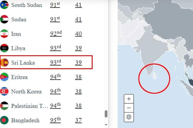 Sri Lanka ranked 93rd in Henley Passport Index 2026 with access to 39 destinations