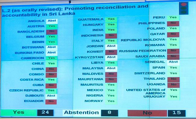 US sure India will go with it again in new Lanka resolution