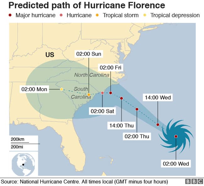 Hurricane Florence: Mass evacuation from ‘storm of a lifetime’