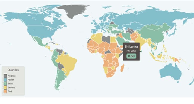 Sri Lanka leads South Asia in World Bank ‘human capital’ rankings
