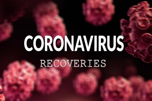 Three more people recover from COVID-19