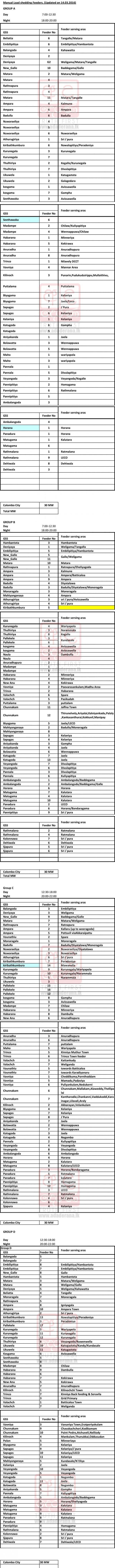 Scheduled power cuts for next 2 days