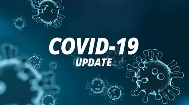 211 new cases of coronavirus reported in Sri Lanka