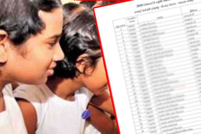 Bandula demands clarification on cut-off marks for Scholarship exam