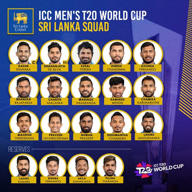 Sri Lanka announces 15-member squad for T20 World Cup
