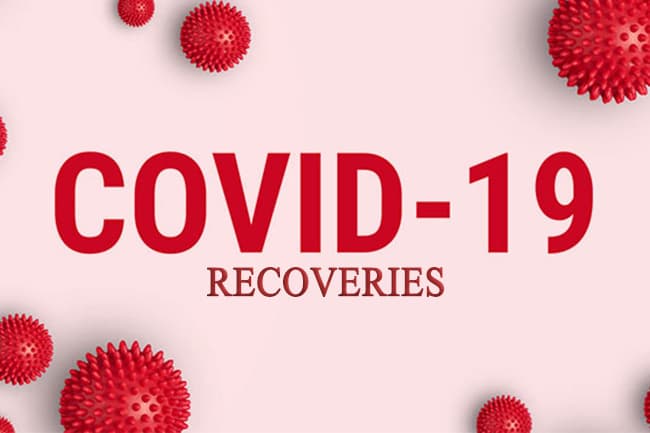 Coronavirus: 214 more patients recover from infection