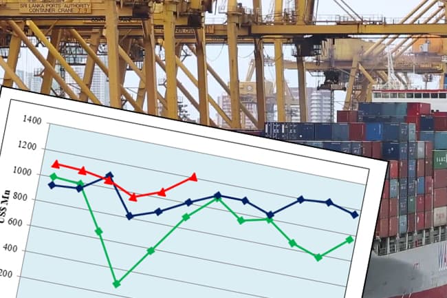 Merchandise export earnings rise over USD 1.2 billion in June