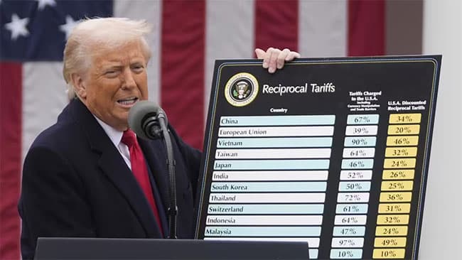 Asian shares mostly decline as uncertainty grows about what’s next with Trump’s tariffs