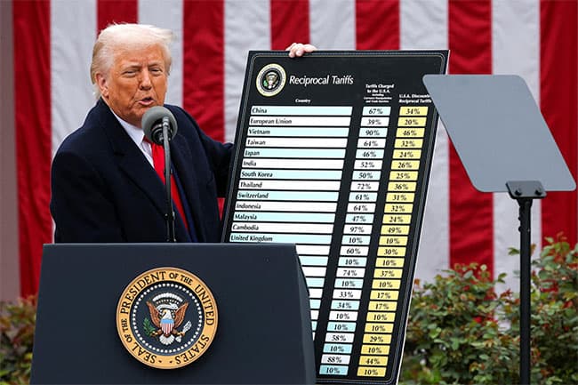 Trump tariffs won’t significantly reduce U.S. debts: U.S. economists