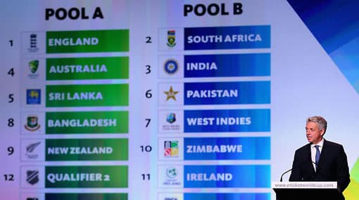 Sri Lanka in Pool A alongside co-hosts for 2015 World Cup