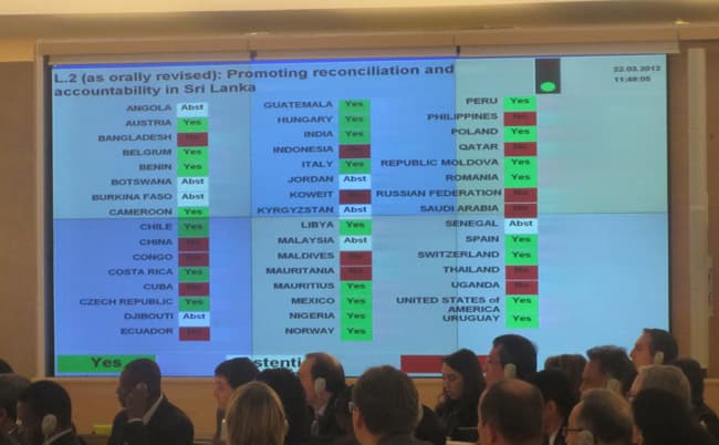 How countries voted on Lankan resolution