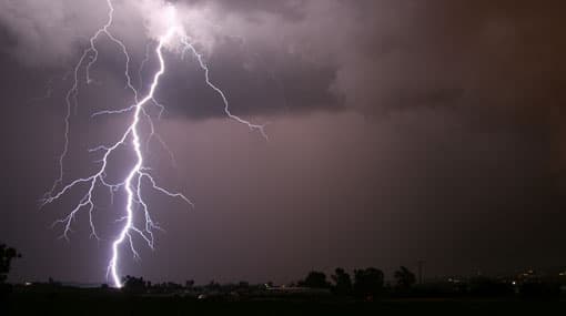 Thundershowers over the island during the afternoon and night