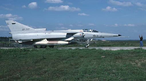 Sri Lanka prepares to launch combat aircraft procurement programme