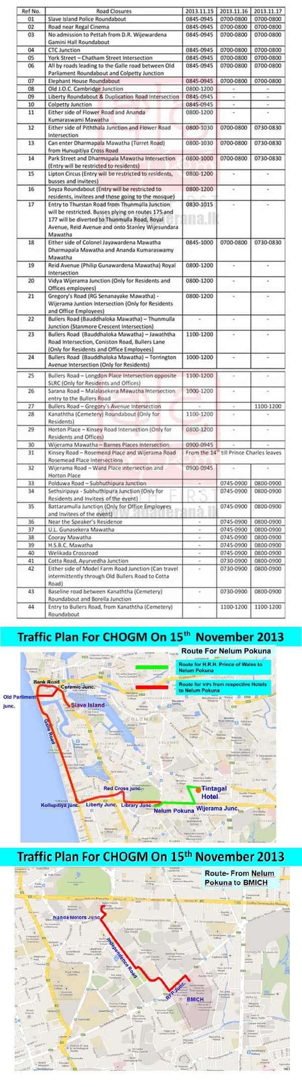 Traffic restrictions in Colombo during CHOGM