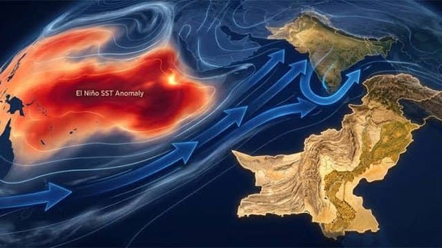Months ahead of the monsoon: Can AI give us an earlier warning about El Niño?